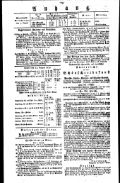 Wiener Zeitung 18260814 Seite: 4