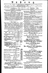 Wiener Zeitung 18260821 Seite: 3