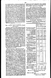 Wiener Zeitung 18260901 Seite: 12