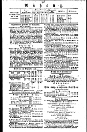 Wiener Zeitung 18260919 Seite: 3