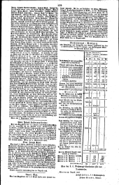 Wiener Zeitung 18260929 Seite: 12