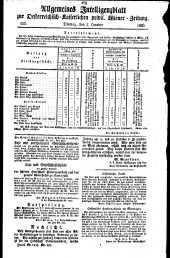 Wiener Zeitung 18261003 Seite: 11