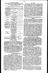 Wiener Zeitung 18261006 Seite: 11