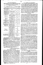 Wiener Zeitung 18261010 Seite: 9