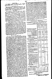 Wiener Zeitung 18261012 Seite: 12