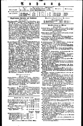 Wiener Zeitung 18261020 Seite: 3