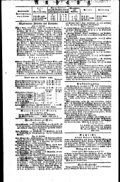 Wiener Zeitung 18261021 Seite: 4