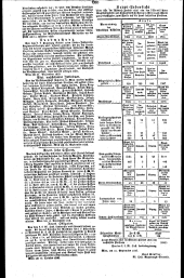 Wiener Zeitung 18261027 Seite: 12