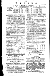 Wiener Zeitung 18261107 Seite: 4