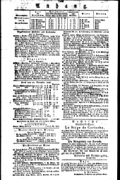 Wiener Zeitung 18261121 Seite: 4