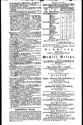 Wiener Zeitung 18261122 Seite: 4