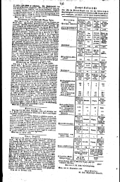 Wiener Zeitung 18261123 Seite: 10