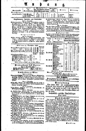 Wiener Zeitung 18261125 Seite: 4