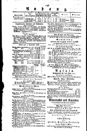 Wiener Zeitung 18261202 Seite: 4