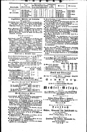 Wiener Zeitung 18261205 Seite: 3