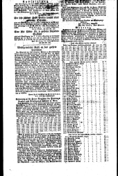 Wiener Zeitung 18261207 Seite: 12