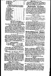 Wiener Zeitung 18261207 Seite: 13