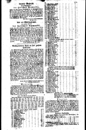 Wiener Zeitung 18261213 Seite: 14