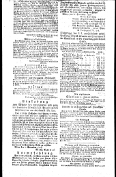 Wiener Zeitung 18261215 Seite: 12