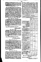 Wiener Zeitung 18261220 Seite: 14