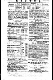 Wiener Zeitung 18261227 Seite: 4