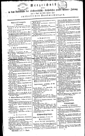 Wiener Zeitung 1827bl02 Seite: 1