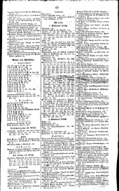 Wiener Zeitung 1827bl03 Seite: 12