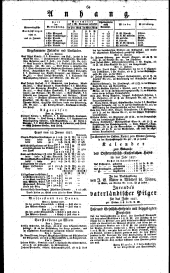 Wiener Zeitung 18270116 Seite: 4