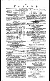 Wiener Zeitung 18270120 Seite: 4