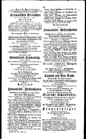 Wiener Zeitung 18270123 Seite: 15