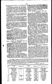 Wiener Zeitung 18270124 Seite: 8