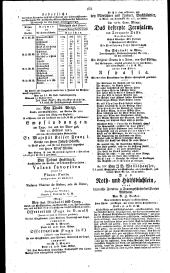 Wiener Zeitung 18270209 Seite: 4