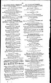 Wiener Zeitung 18270209 Seite: 17