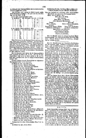 Wiener Zeitung 18270213 Seite: 2