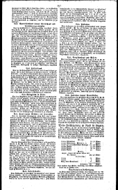 Wiener Zeitung 18270214 Seite: 7