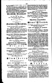 Wiener Zeitung 18270216 Seite: 14