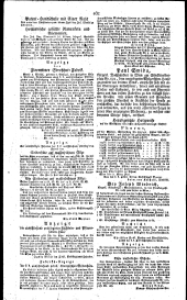 Wiener Zeitung 18270324 Seite: 12