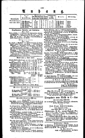 Wiener Zeitung 18270410 Seite: 4