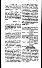 Wiener Zeitung 18270414 Seite: 10