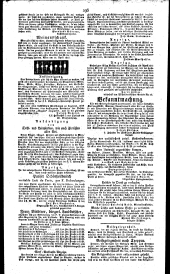 Wiener Zeitung 18270414 Seite: 16