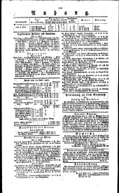 Wiener Zeitung 18270421 Seite: 4