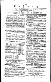 Wiener Zeitung 18270425 Seite: 3