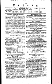 Wiener Zeitung 18270428 Seite: 3