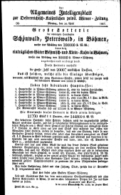 Wiener Zeitung 18270430 Seite: 11