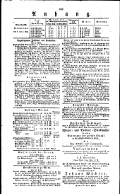 Wiener Zeitung 18270508 Seite: 4