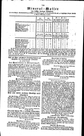 Wiener Zeitung 18270512 Seite: 12