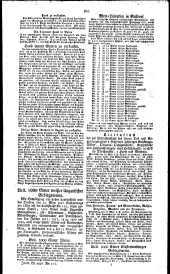 Wiener Zeitung 18270515 Seite: 15