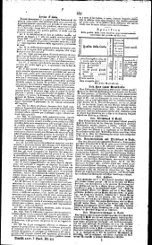 Wiener Zeitung 18270518 Seite: 9