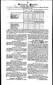 Wiener Zeitung 18270519 Seite: 12