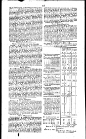 Wiener Zeitung 18270618 Seite: 12